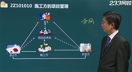 快速消化施工方項(xiàng)目管理考點(diǎn)，弄清建設(shè)工程項(xiàng)目管理全壽命周期