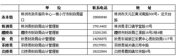 2016年湖南株洲中級(jí)會(huì)計(jì)師證書領(lǐng)取通知