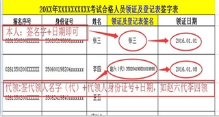 福建廈門2016年中級(jí)會(huì)計(jì)師證書領(lǐng)取通知