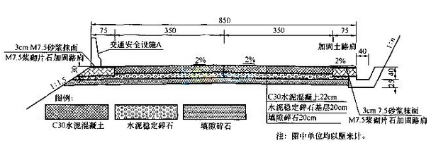 2018二級(jí)建造師考試公路工程案例分析題專練