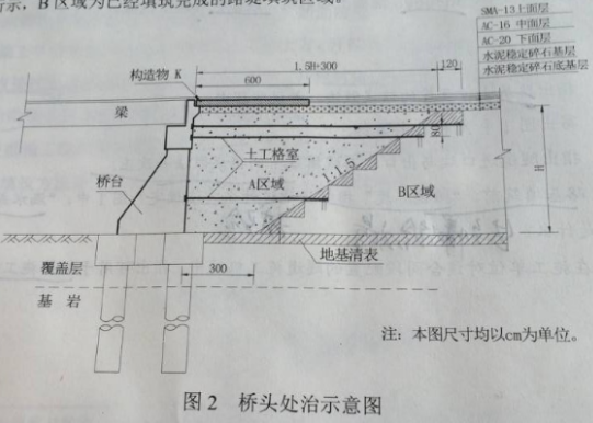 2017二級建造師公路工程真題及答案