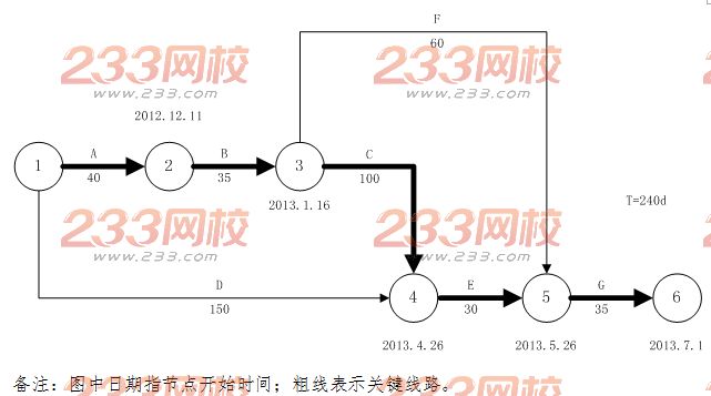 2017二級(jí)建造師水利水電工程真題及答案(李俊宏)