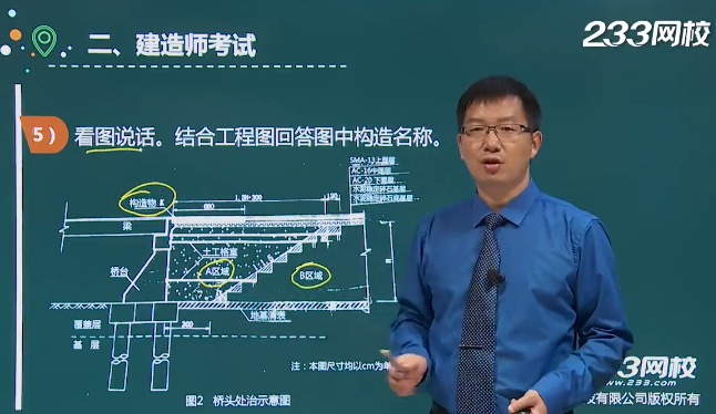 李昌春老師教你正確攻克二建公路實務答題戰(zhàn)術