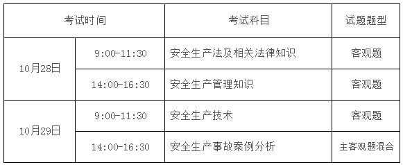 2017年廣東安全工程師考試報(bào)名考務(wù)通知公布