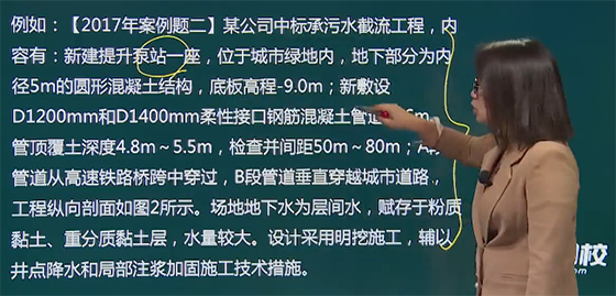 打通二級(jí)建造師市政考點(diǎn)命題二脈，拿下72分不在話下