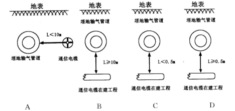 2012年安全工程師考試《安全生產(chǎn)技術》真題及答案