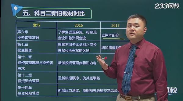 基金從業(yè)《證券投資基金》新版考試大綱視頻解讀上線