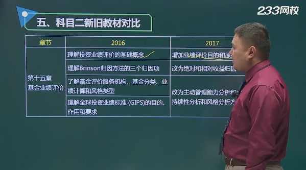 基金從業(yè)《證券投資基金》新版考試大綱視頻解讀上線