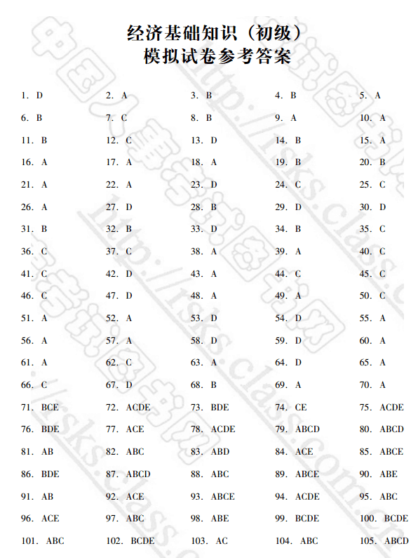 初級(jí)基礎(chǔ).png