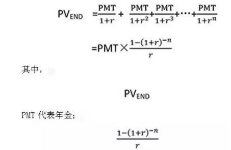 2018銀行從業(yè)《初級個人理財》考試必用公式