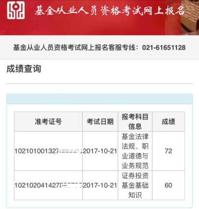 2017年10月基金從業(yè)預約式考試成績