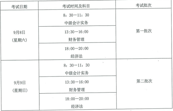 2018年中級(jí)會(huì)計(jì)師考試考務(wù)日程安排及有關(guān)事項(xiàng)通知