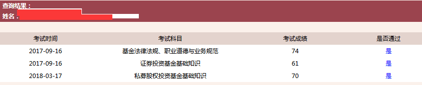 2018年3月基金從業(yè)資格預(yù)約式考試成績截圖