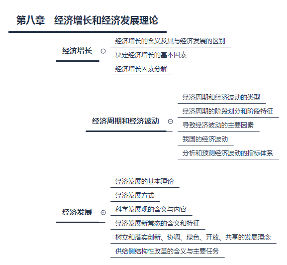 2018中級(jí)經(jīng)濟(jì)師經(jīng)濟(jì)基礎(chǔ)復(fù)習(xí)重點(diǎn)摘要：第八章.png