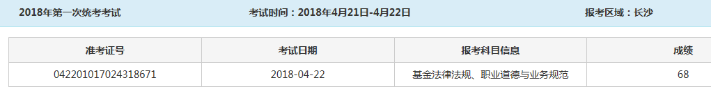 2018年4月基金從業(yè)成績(jī)查詢時(shí)間4月27日18:00起