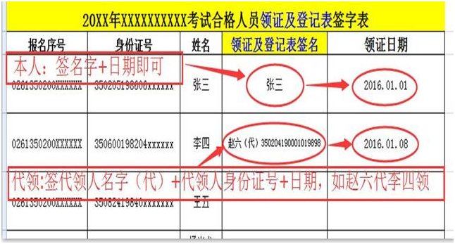 2017年福建廈門中級會計師證書領取時間