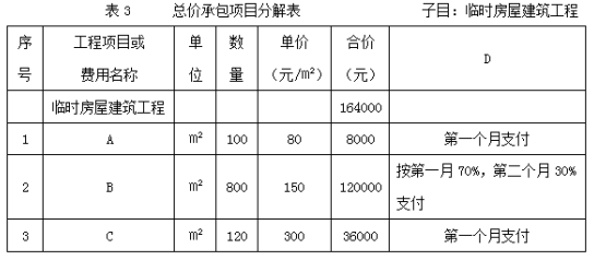 2018年二級建造師水利水電工程真題及答案