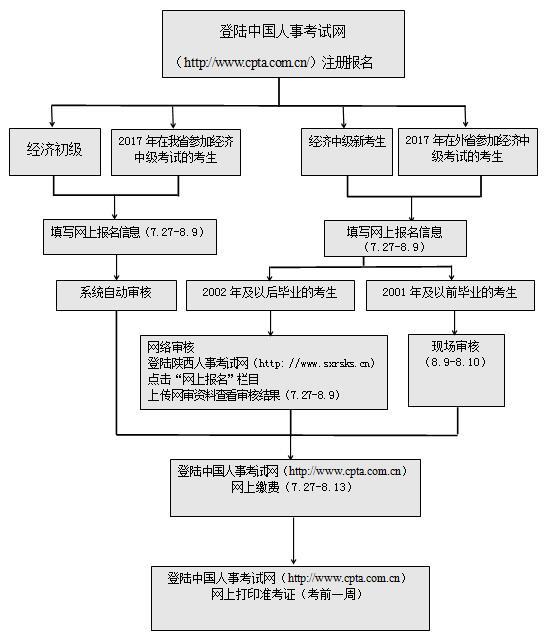 報(bào)考指南.jpg