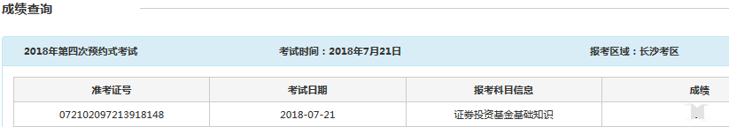 2018年基金從業(yè)資格考試成績公布時間