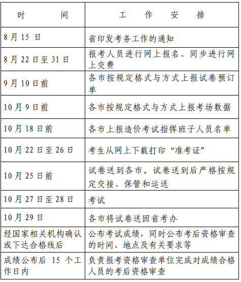 2018年浙江一級造價工程師職業(yè)資格考試考務工作通知