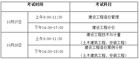 2018年安徽一級(jí)造價(jià)工程師職業(yè)資格考試考務(wù)工作通知