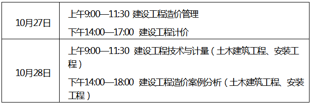 2018年寧夏一級造價工程師職業(yè)資格考試工作通知