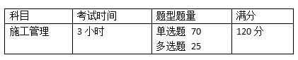 2019年二級(jí)建造師施工管理科如何有效復(fù)習(xí)