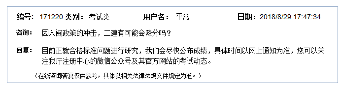 因入閩政策的沖擊，福建二建有可能會降分嗎？