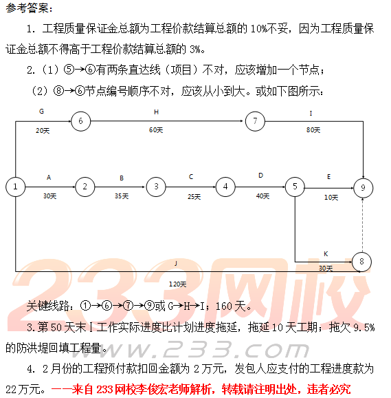 2018年山東青島二級(jí)建造師水利水電工程真題及答案