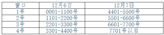 2018年安徽合肥二級建造師合格證書領(lǐng)取通知