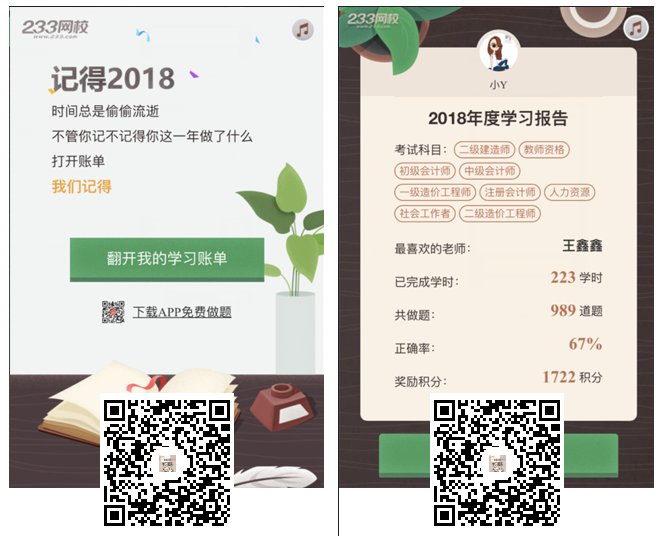 你的2018年度學習賬單已生成，給持續(xù)學習的自己你點贊