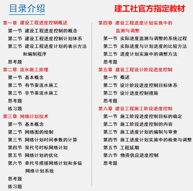 2019年監(jiān)理工程師《建設(shè)工程投資控制》考試教材目錄02.png