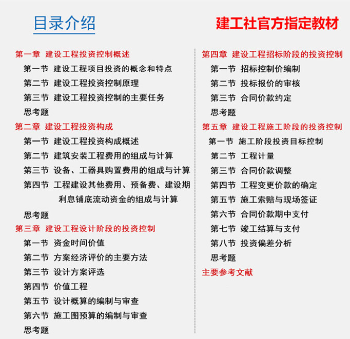 2019年監(jiān)理工程師《建設(shè)工程合同管理》考試教材目錄05.png