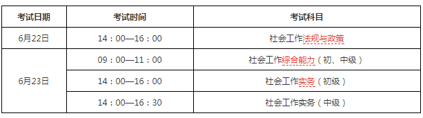 2019年初中級(jí)社會(huì)工作者考試時(shí)間6月22日至23日