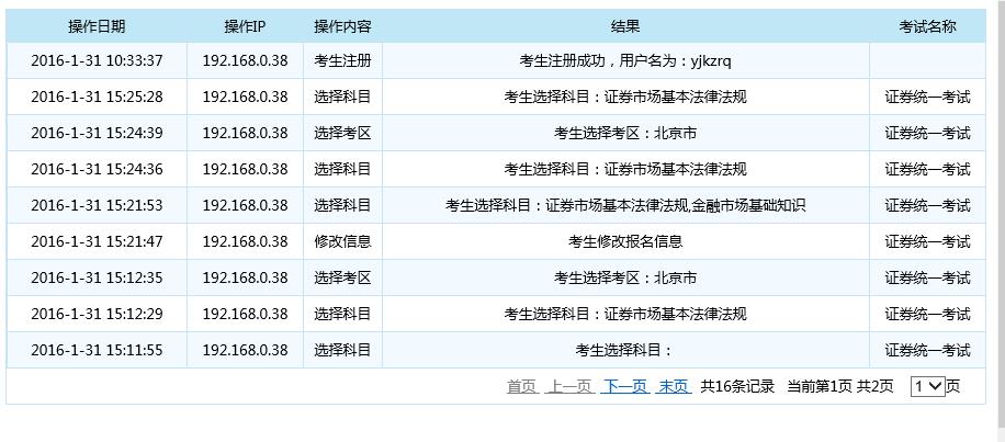 證券從業(yè)資格考試報名流程圖