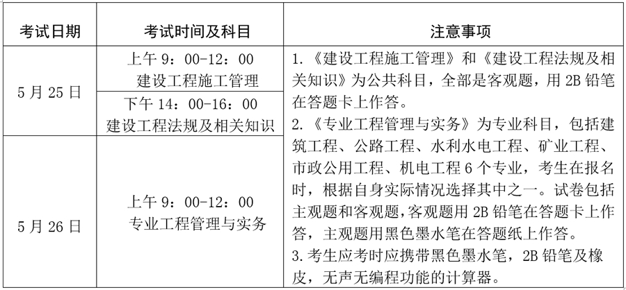 2019年寧夏二級建造師考試報名考試工作的通知