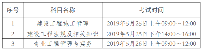 2019年江西二級建造師考試時間