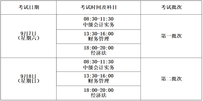 中級會計師考試時間