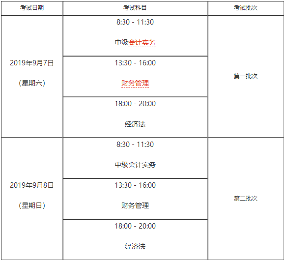 中級(jí)會(huì)計(jì)考試時(shí)間