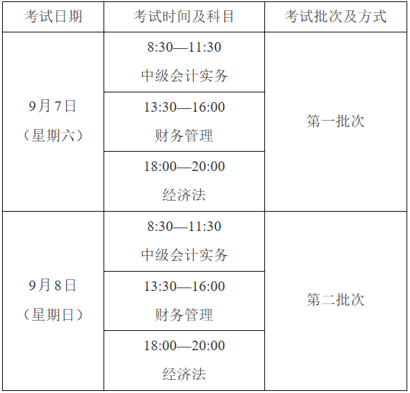 中級會計(jì)考試時間