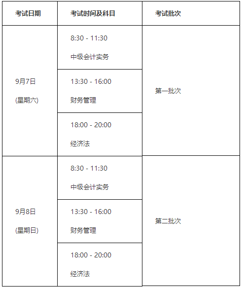 廣西中級(jí)會(huì)計(jì)師考試時(shí)間