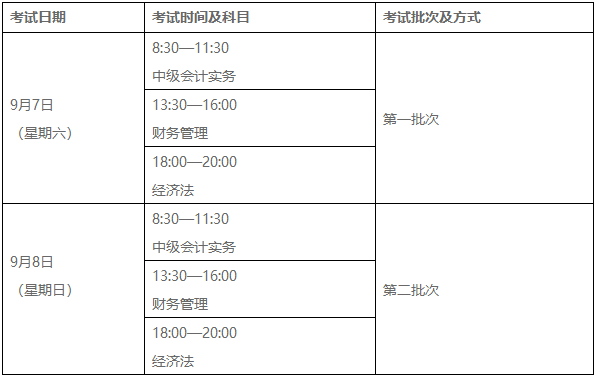 中級會(huì)計(jì)師考試時(shí)間