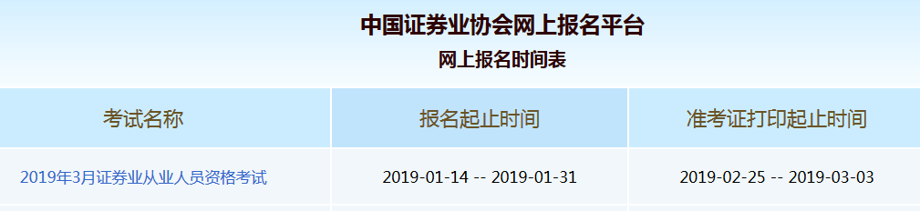 2019年3月證券從業(yè)準考證打印網(wǎng)址在哪里？