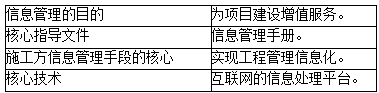 施工信息管理的任務(wù)和方法