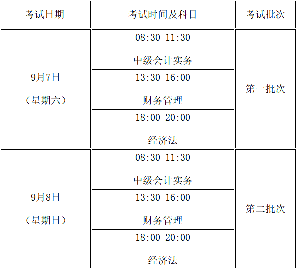 福建中級(jí)會(huì)計(jì)師考試時(shí)間