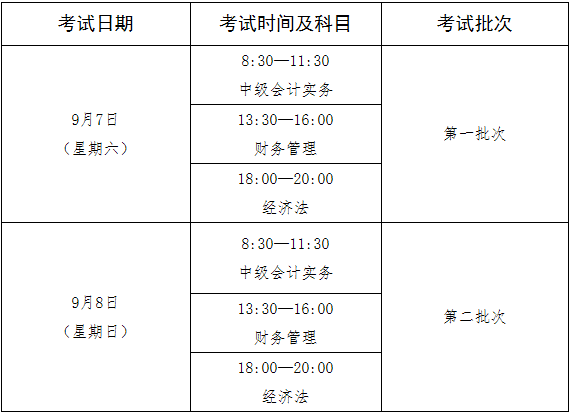 西藏中級會計(jì)師考試時(shí)間