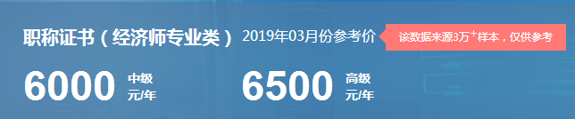 經(jīng)濟(jì)師證書掛靠價格