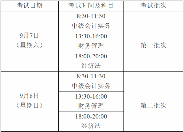 中級會計(jì)師考試時(shí)間