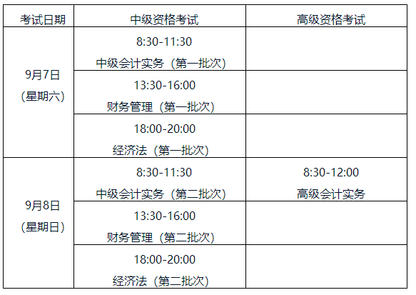 中級(jí)會(huì)計(jì)師考試時(shí)間