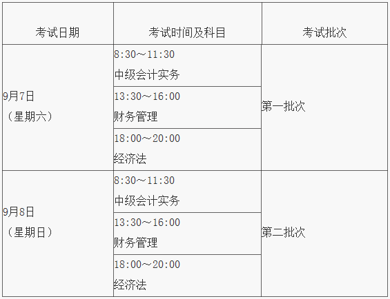 中級會計師考試時間